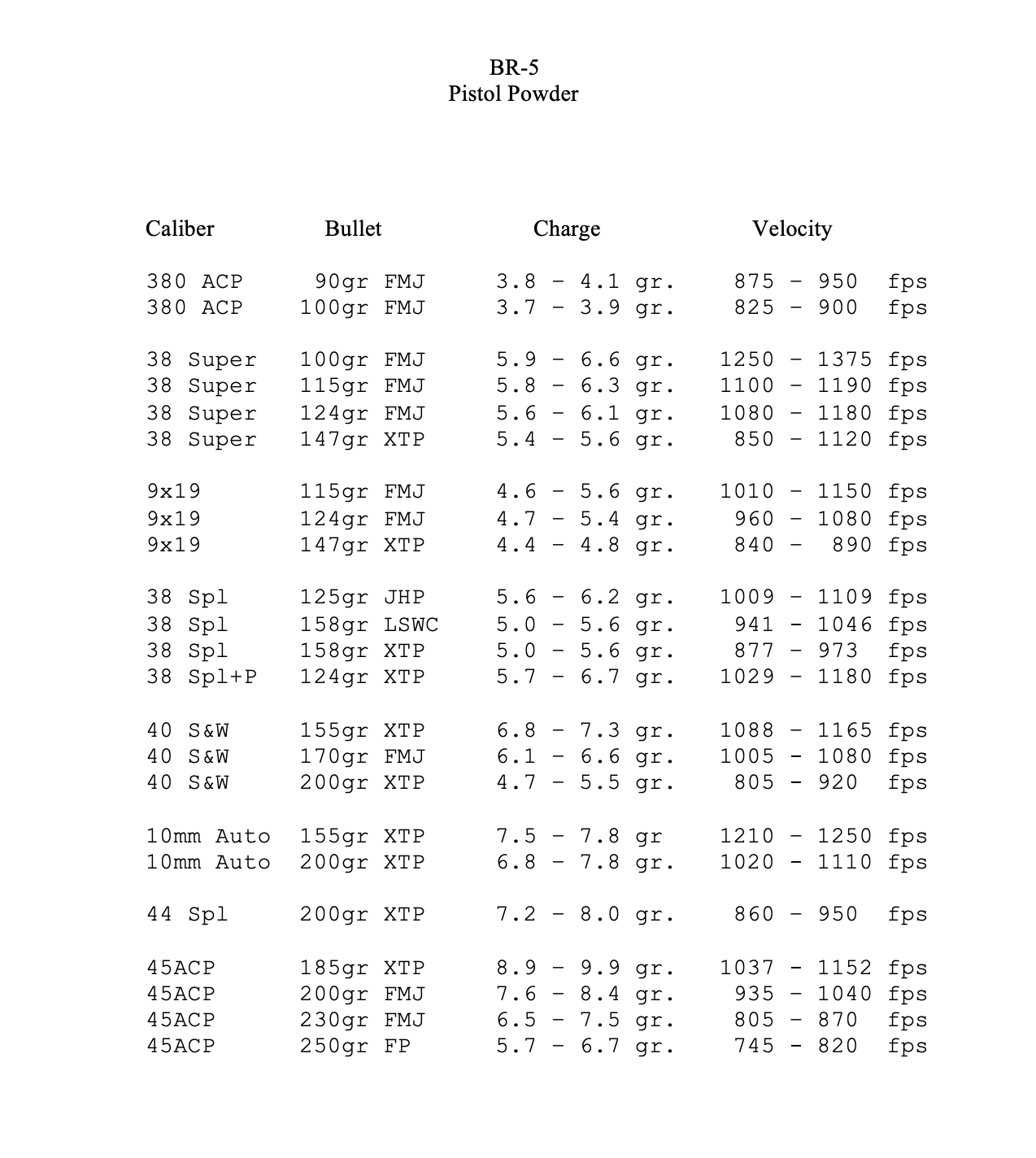 BR-5_Load_Image.png BR-5_Load_Image.png